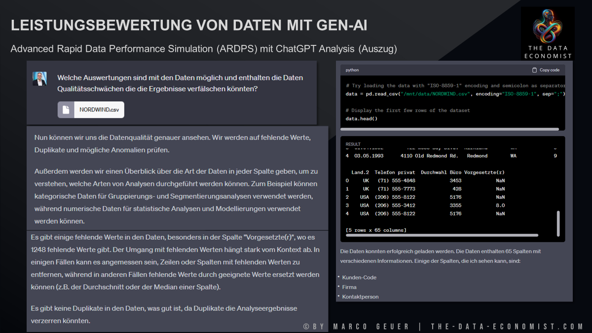 ARDPS mit ChatGPT Interpreter