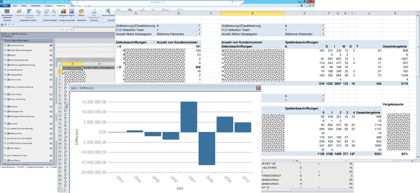Data Governance: InfoZoom Reportmodell entwickeln